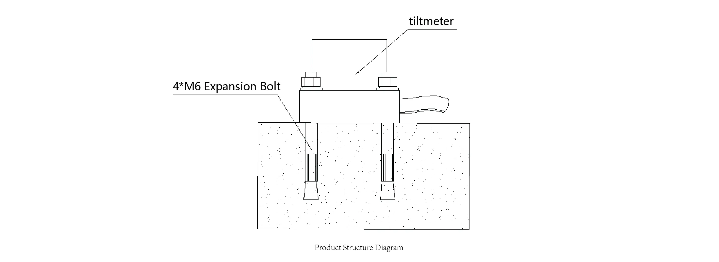 Eğim ölçer JMQJ-7315ADS resim 7