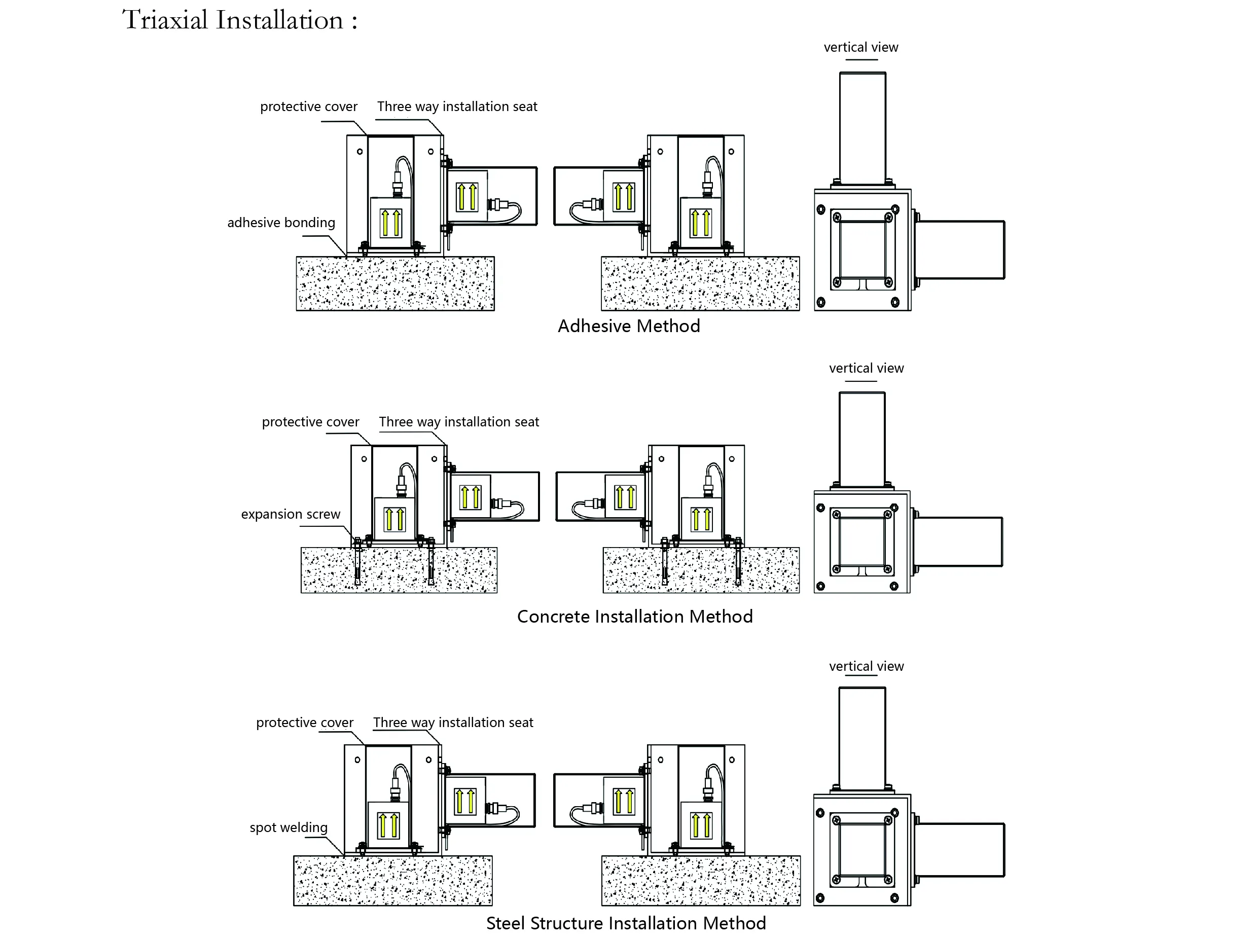 İvmeölçer（tek eksenli）JMCZ-2081 resim 9