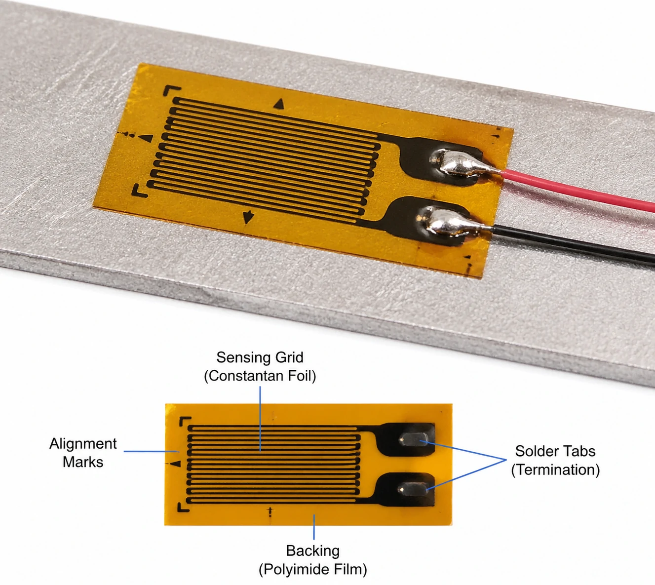  Titreşimli Tel Gerinim Ölçer (VWSG)