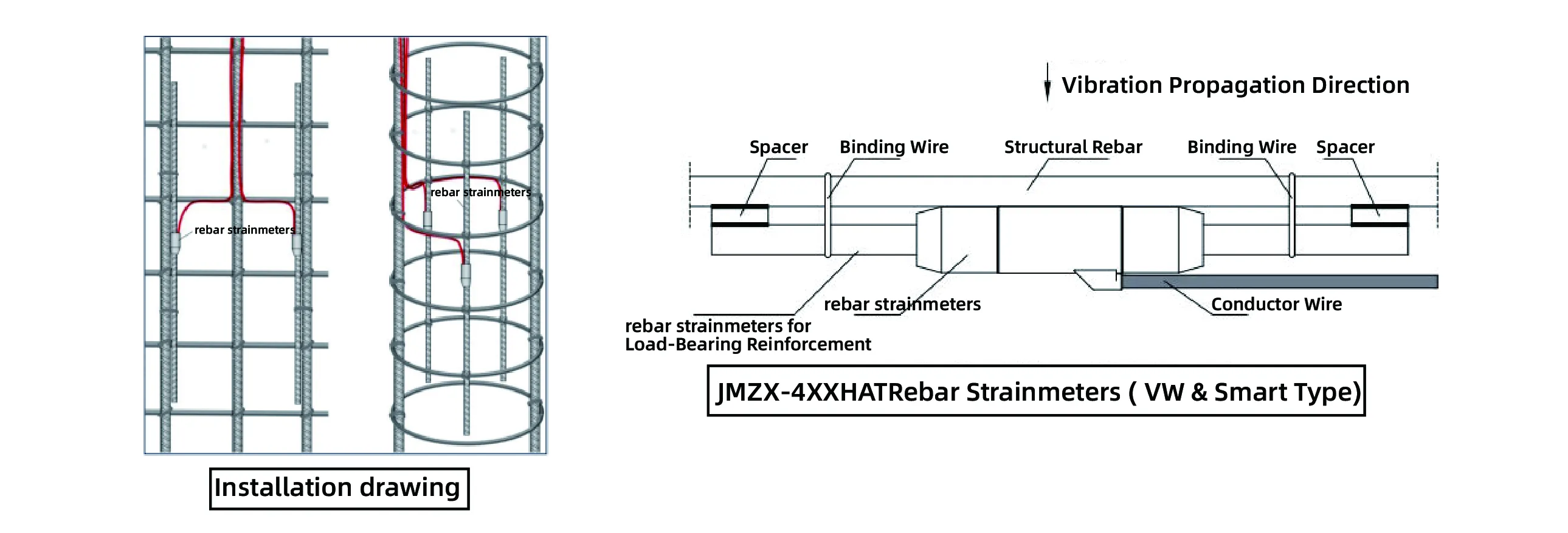 İnşaat Demiri Strainmetreleri (VW ve Akıllı Tip) JMZX-4XXHAT/HB resim 8